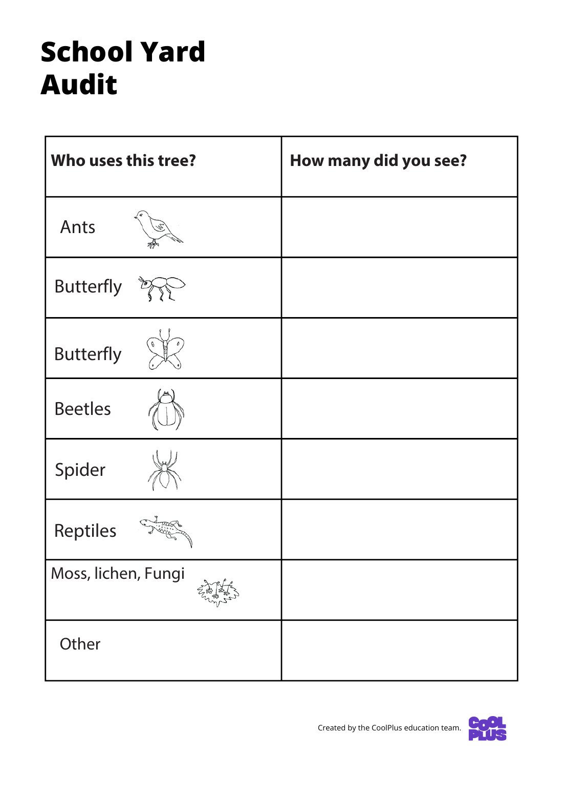 First page of School Yard Living Things Audit Factsheet