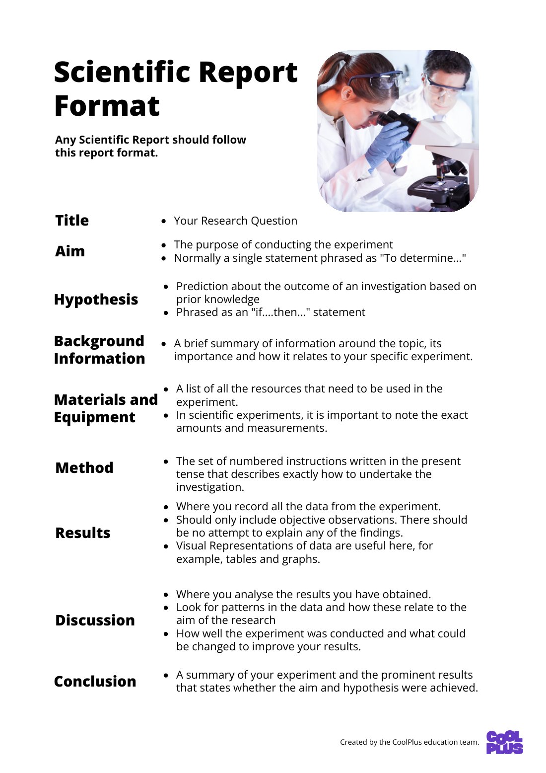 First page of Scientific Report Format Factsheet