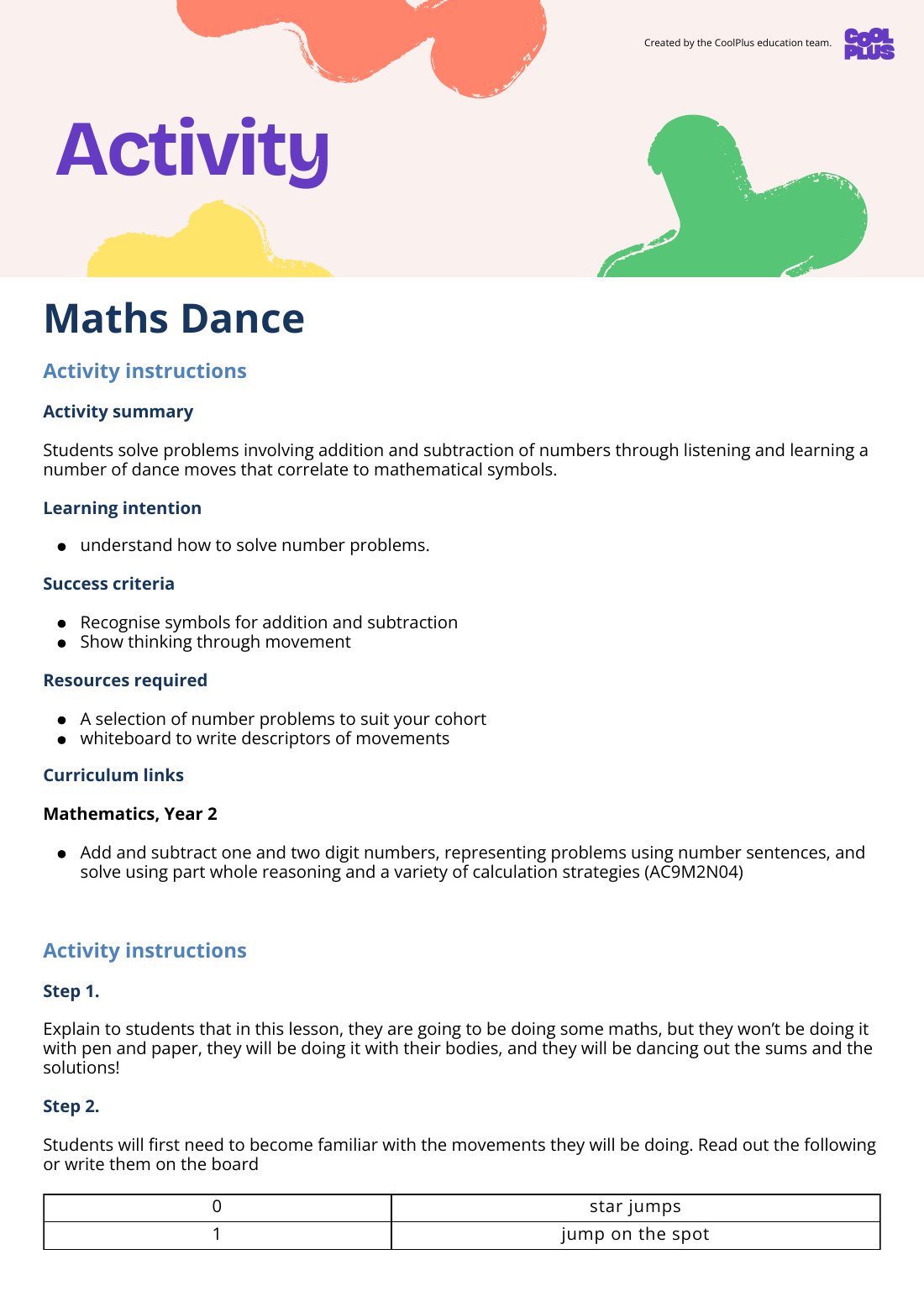 First page of Maths Dance Activity