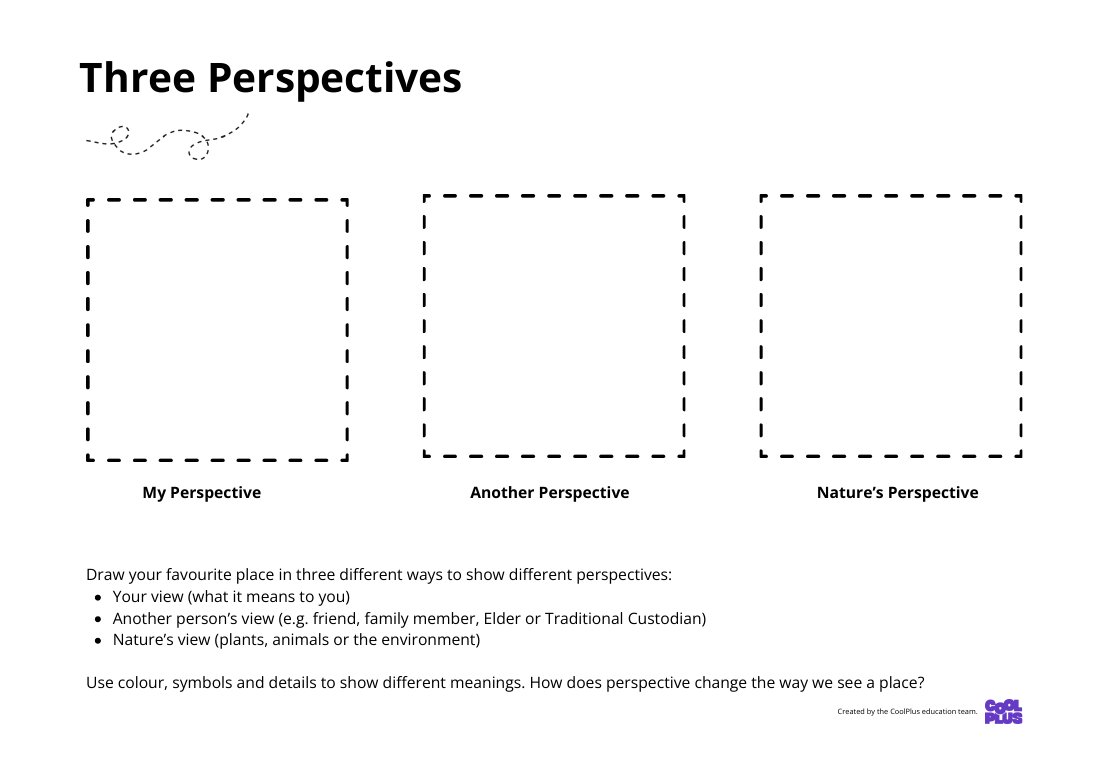 First page of Three Perspectives Worksheet