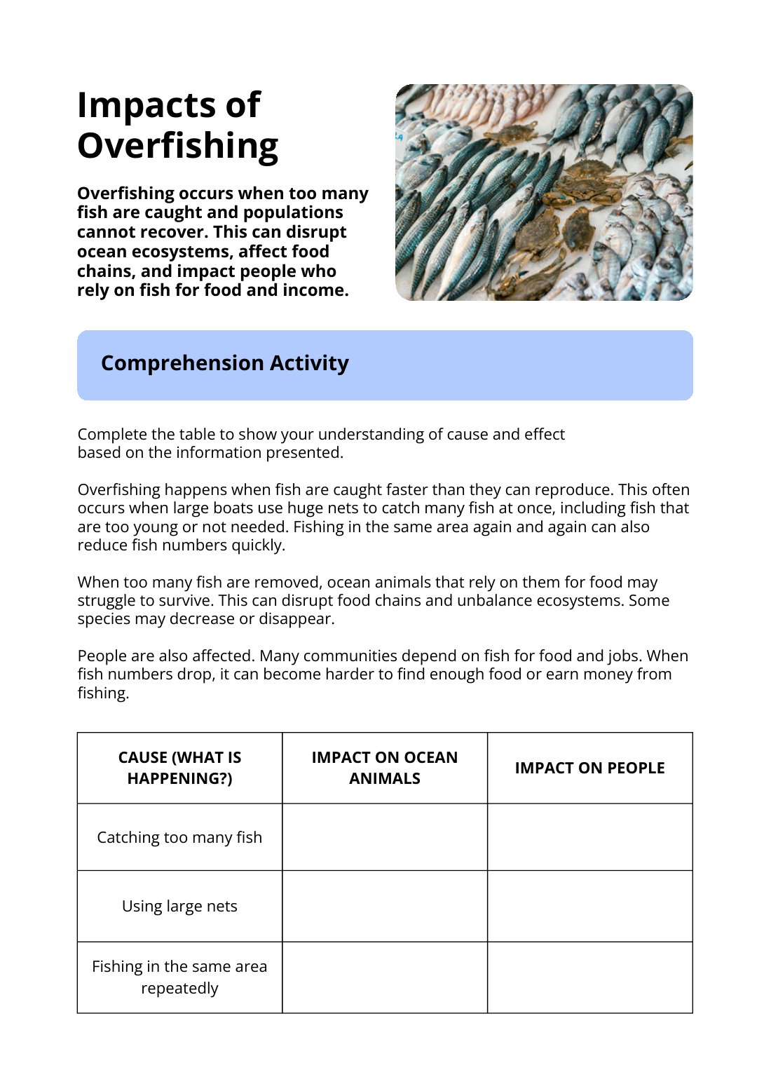 First page of Impacts of Overfishing Worksheet