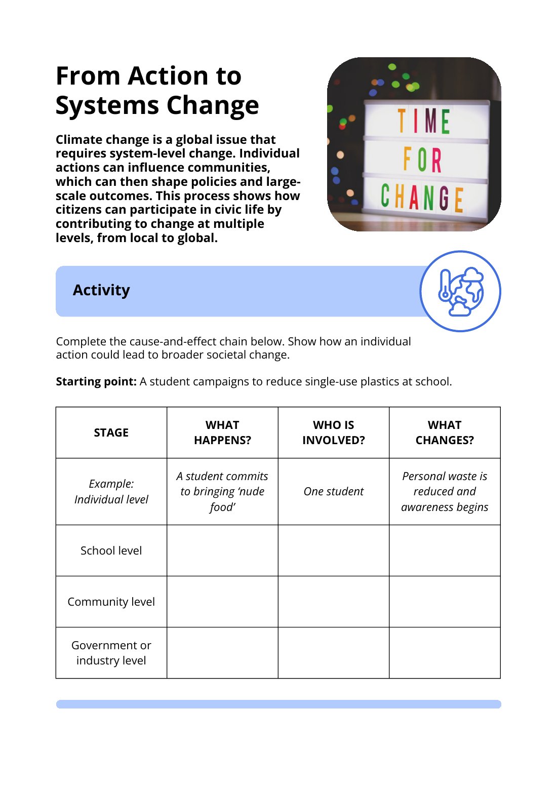 First page of From Action to Systems Change Worksheet