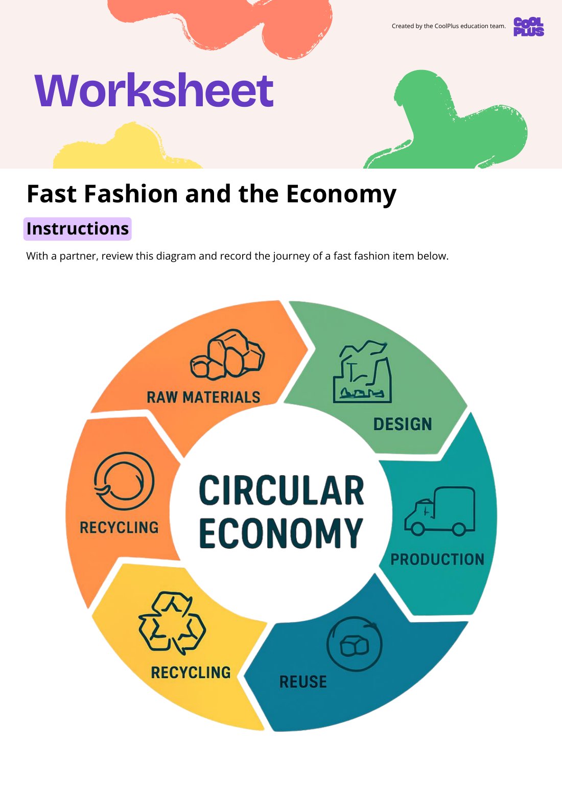 First page of Fast Fashion and the Economy Worksheet