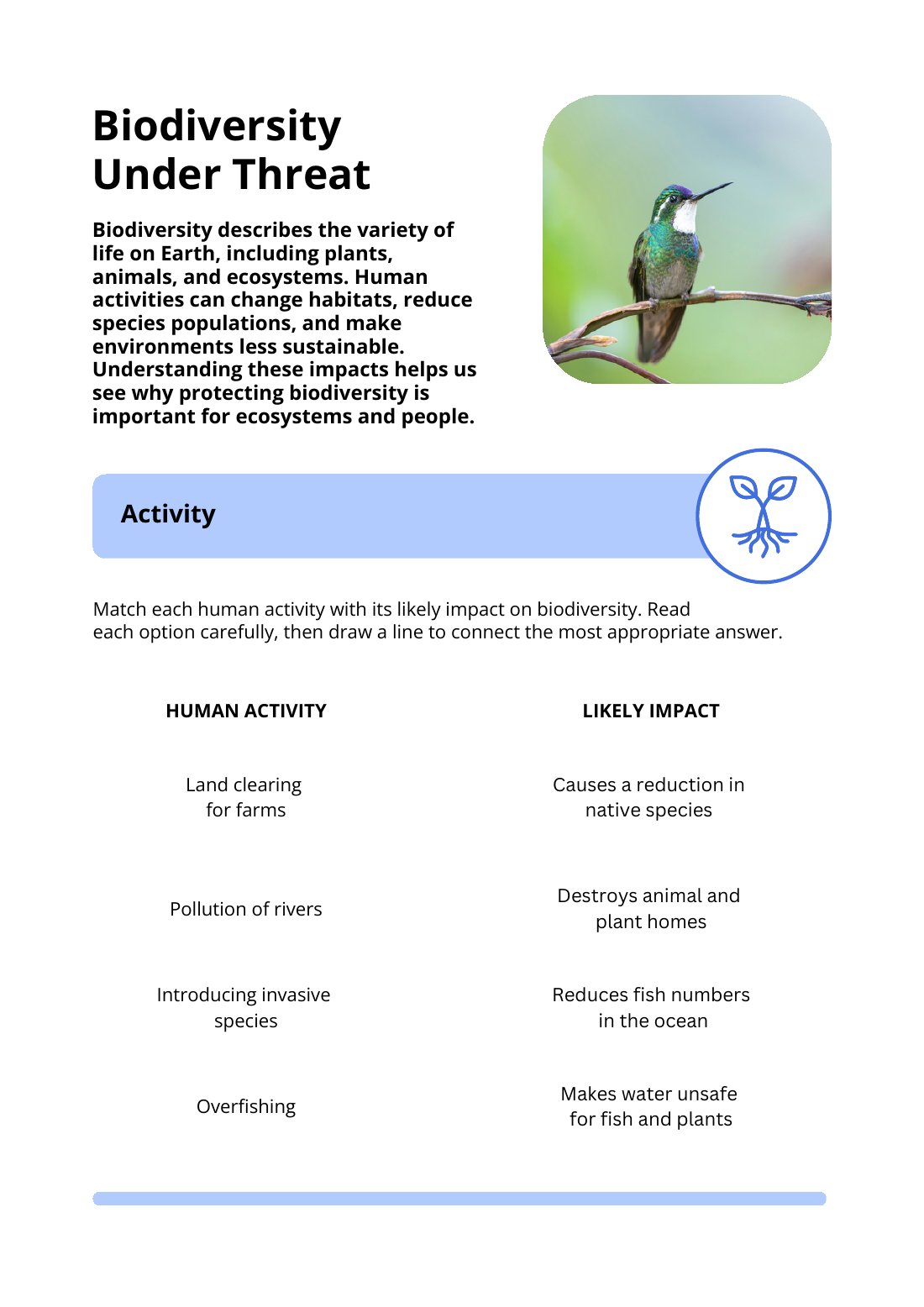 First page of Biodiversity Under Threat Worksheet