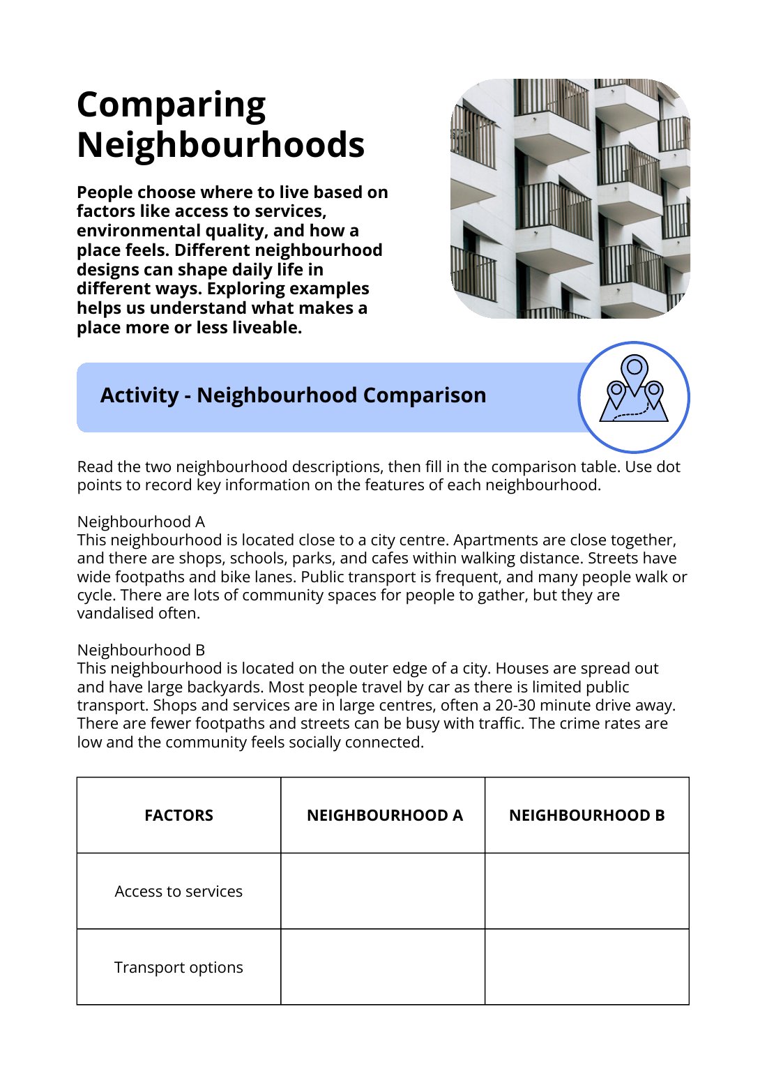 First page of Comparing Neighbourhoods Worksheet