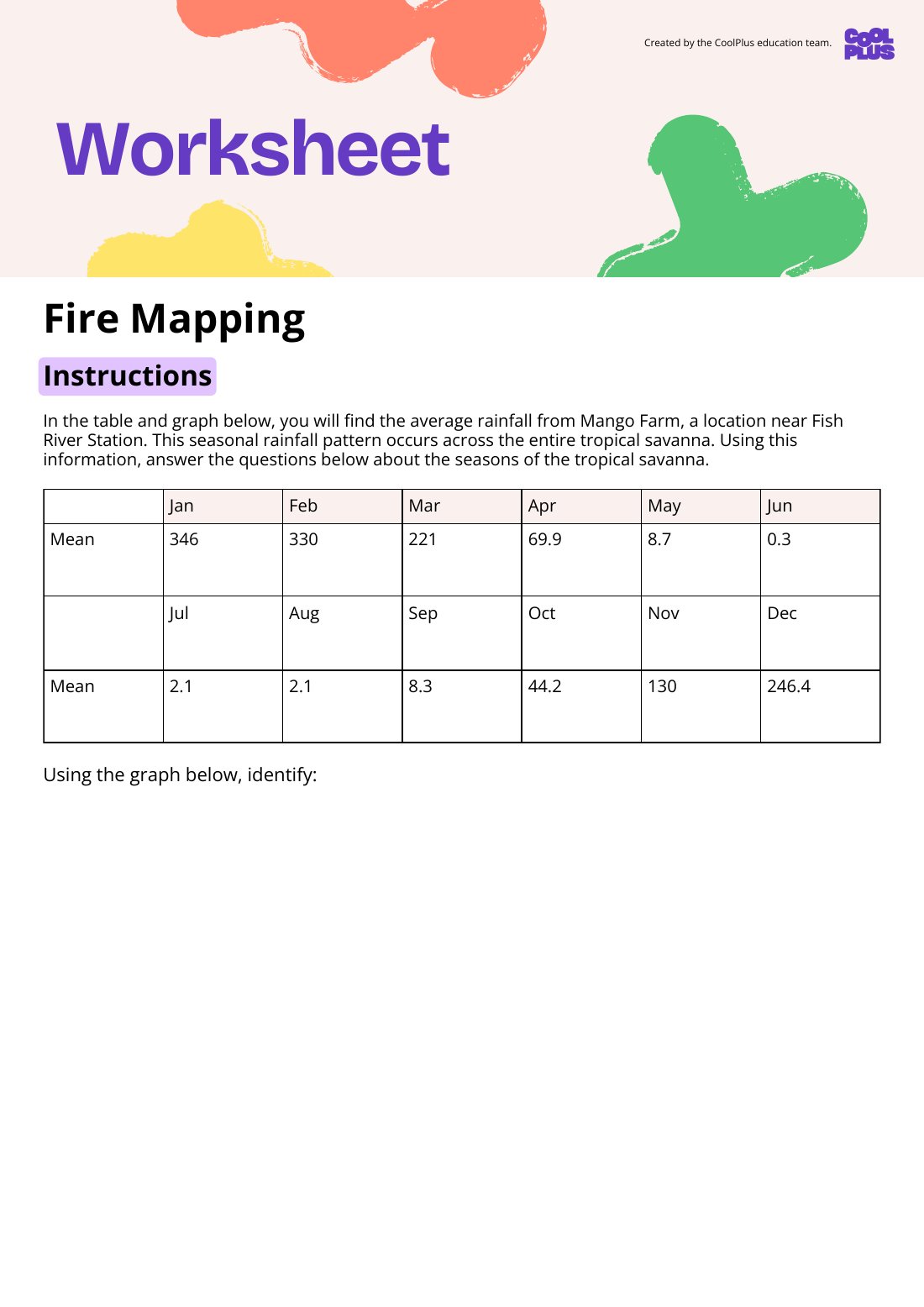 First page of Fire Mapping Worksheet