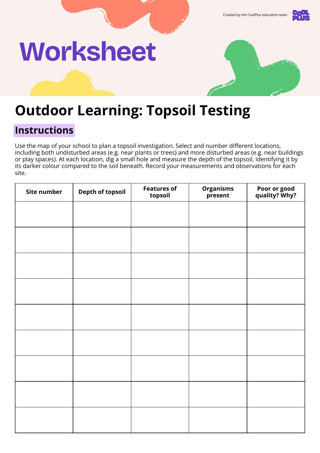 First page of Outdoor Learning: Topsoil Testing Worksheet