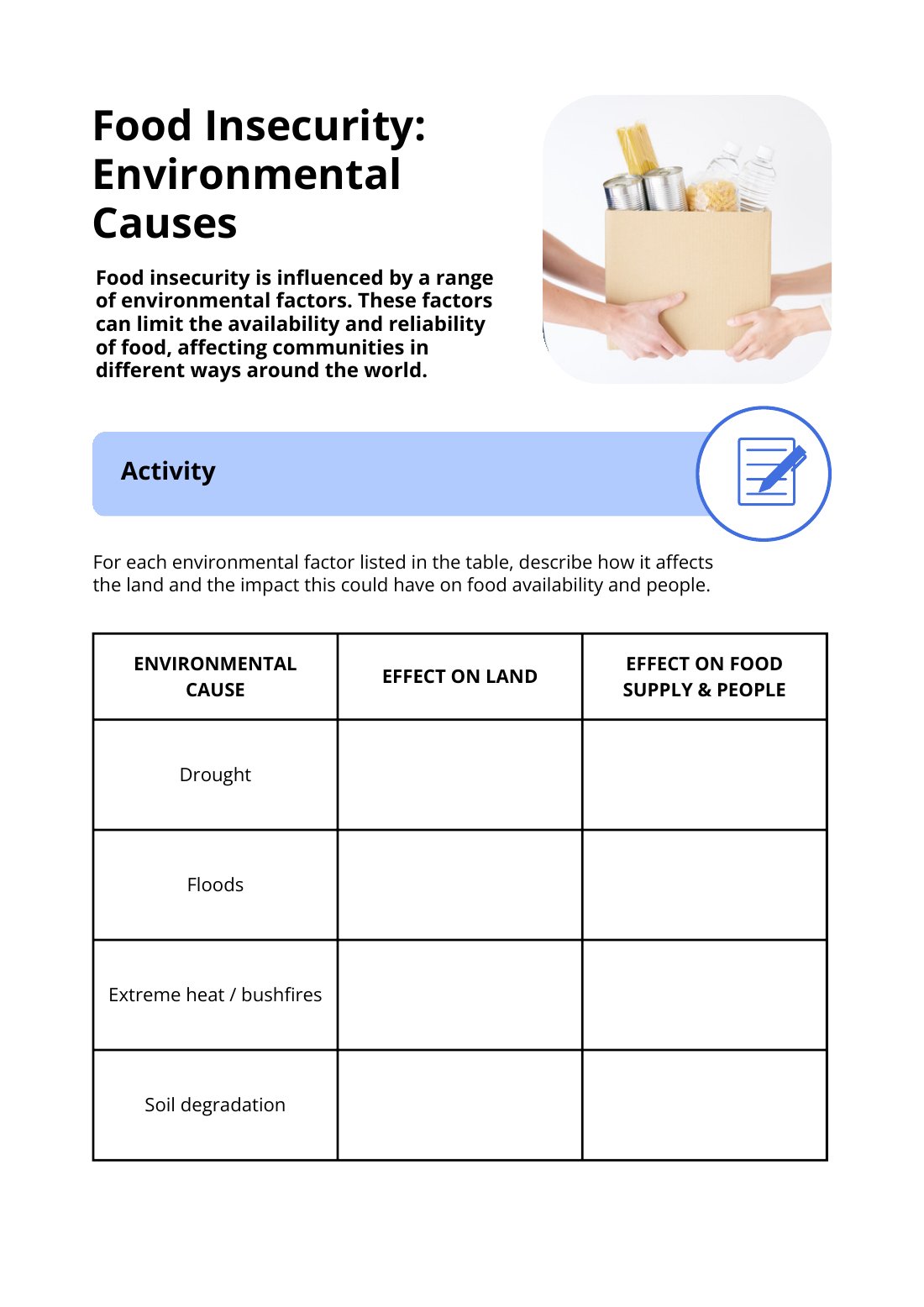 First page of Food Insecurity: Environmental Causes Worksheet