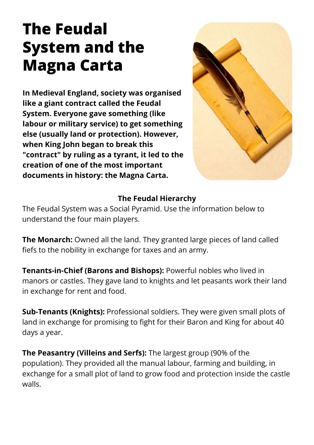 First page of The Feudal System and the Magna Carta Worksheet
