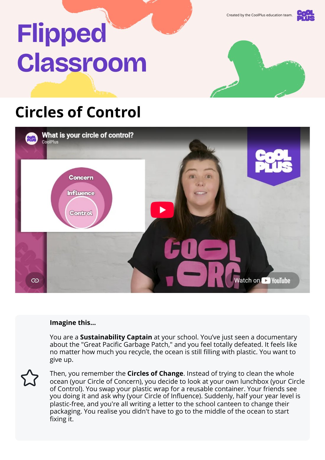 First page of Flipped Classroom Circles of Control Worksheet
