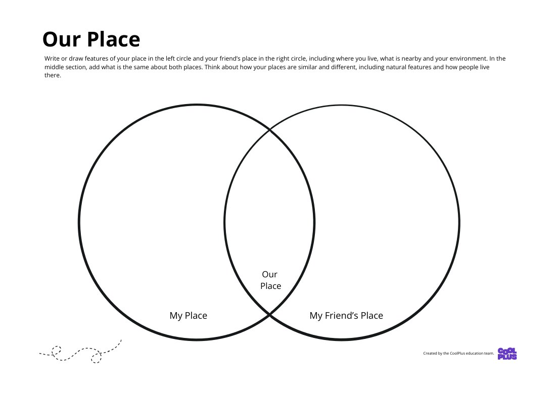 First page of Our Place Worksheet