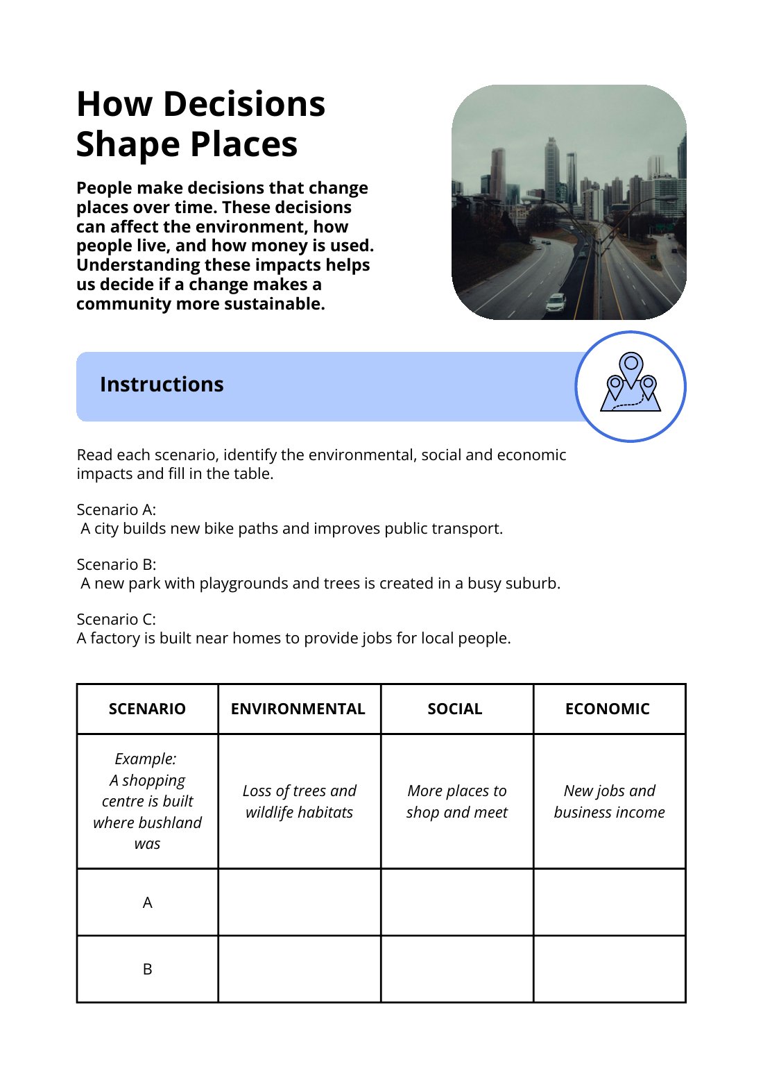 First page of How Decisions Shape Places Worksheet