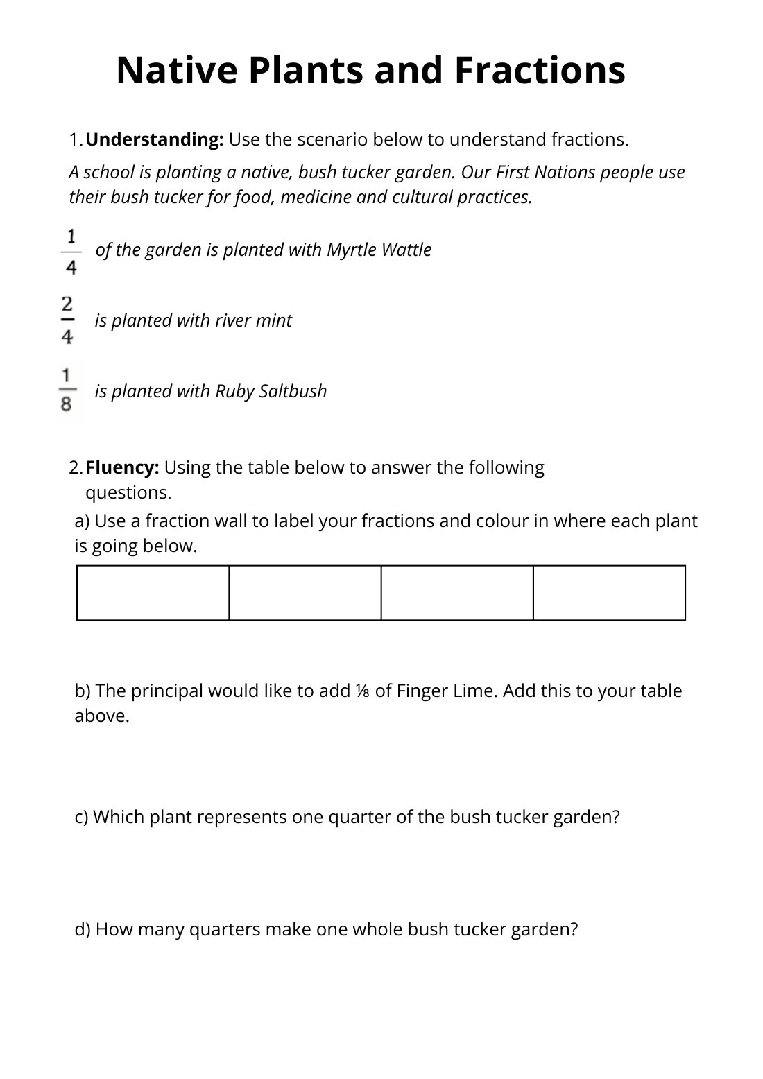 First page of Native Plants and Fractions