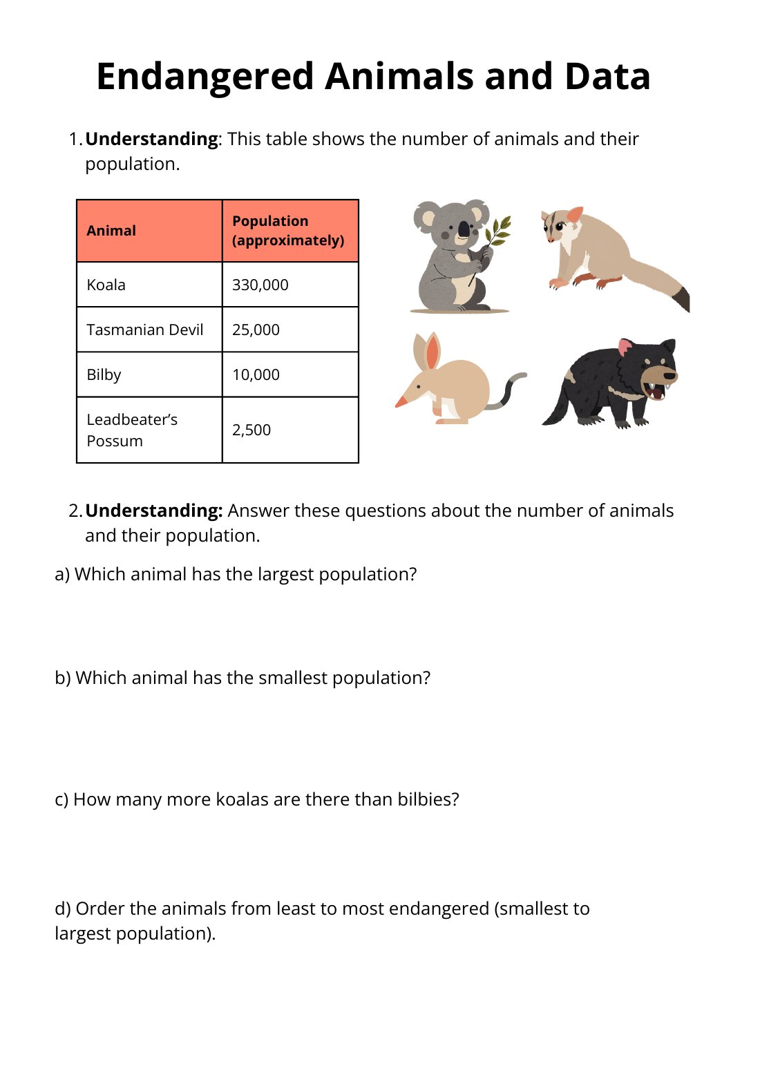 First page of Endangered Animals & Data Worksheet