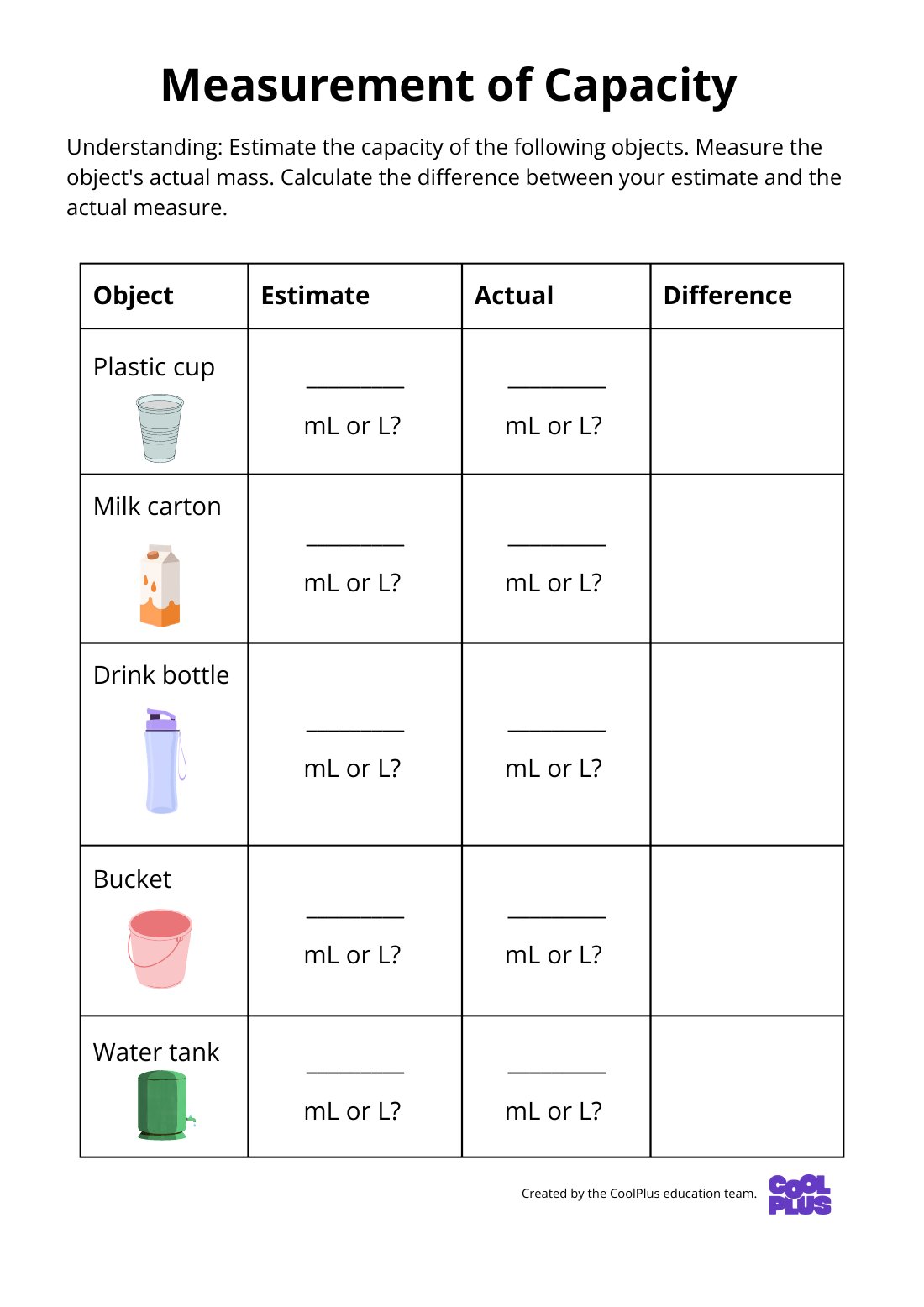 First page of Measurement of Capacity Worksheet