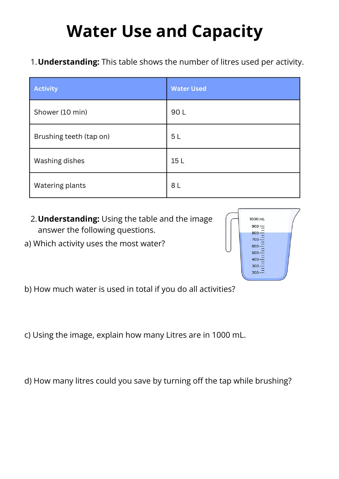 First page of Water Use and Capacity Worksheet