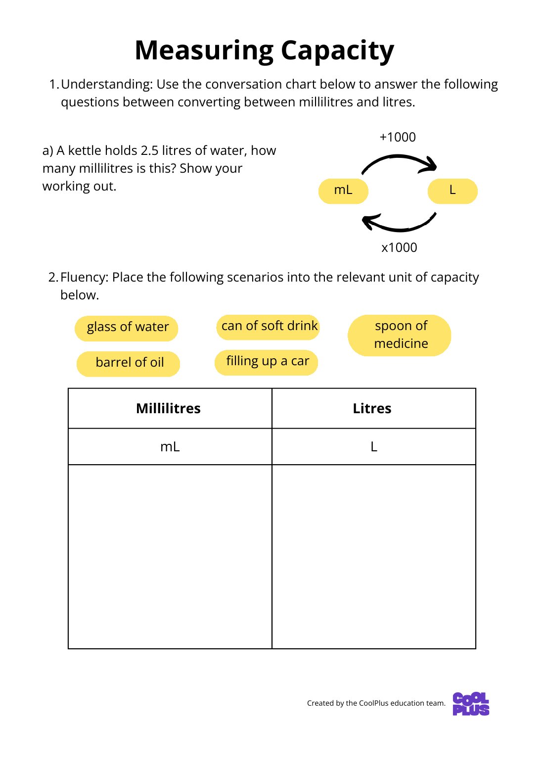 First page of Measuring Capacity Worksheet