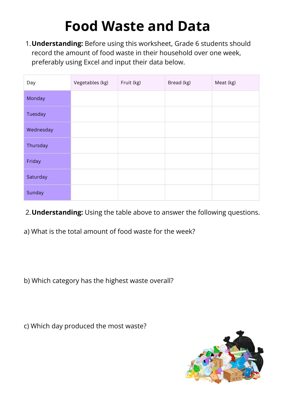 First page of Food Waste and Data Worksheet