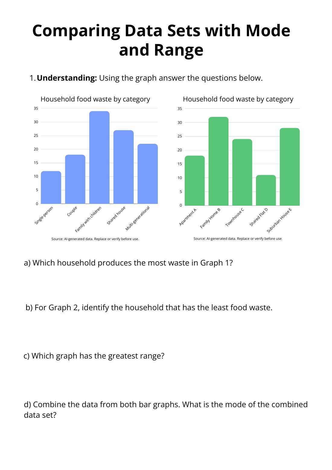 First page of Comparing Data Sets with Mode and Range Worksheet