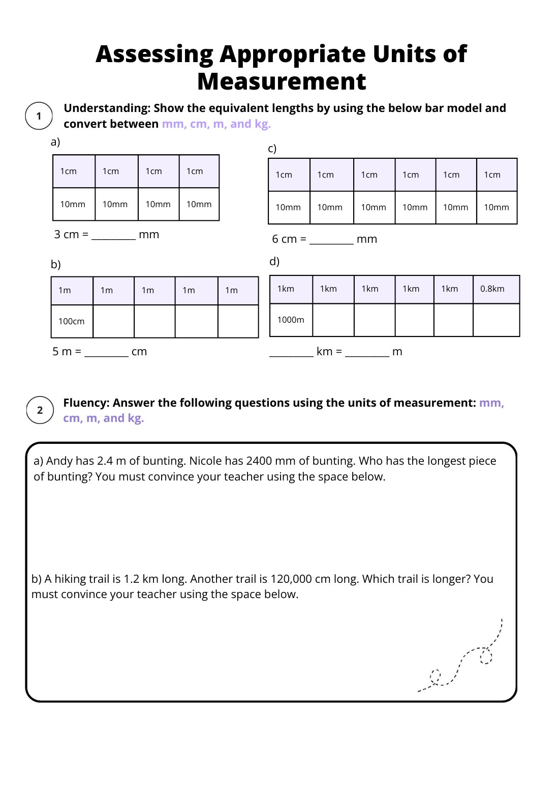 First page of Assessing Appropriate Units of Measurement