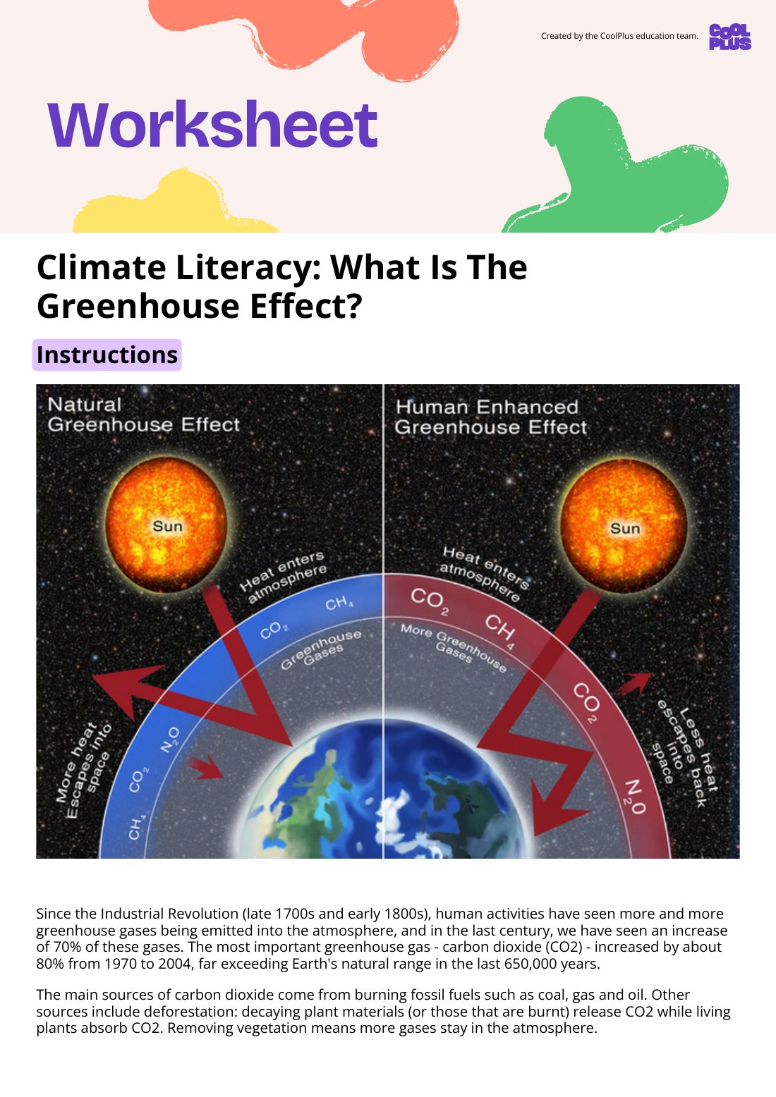 First page of Climate Literacy: What Is The Greenhouse Effect? Worksheet