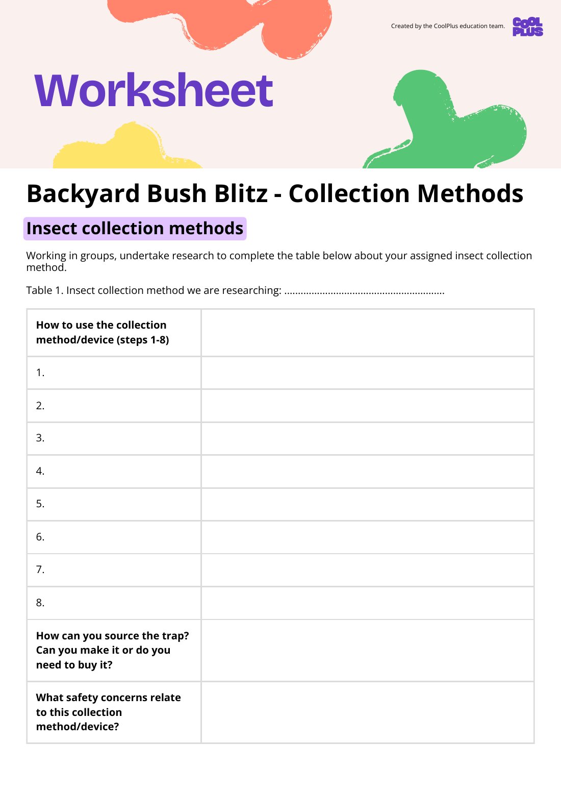 First page of Backyard Bush Blitz - Collection Methods Worksheet