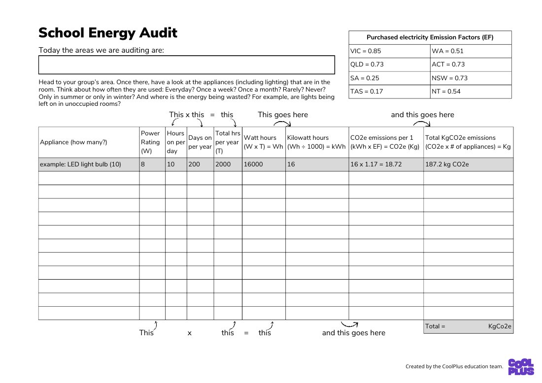 First page of School Energy Audit Digital Worksheet
