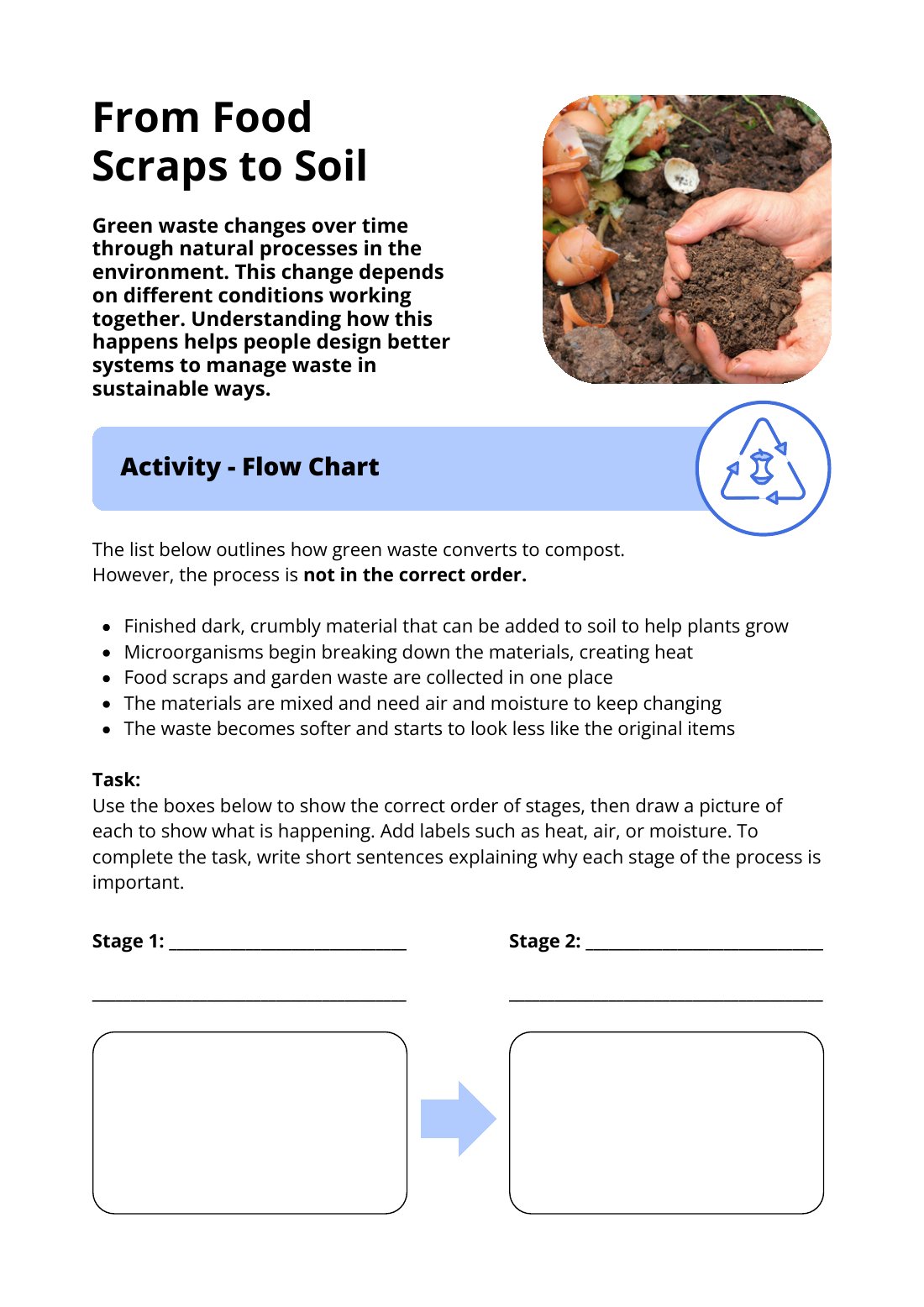 First page of From Food Scraps to Soil Worksheet