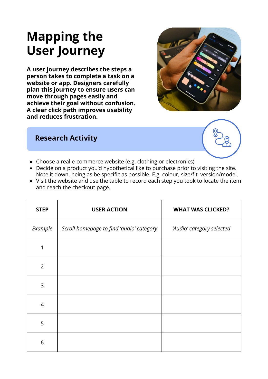 First page of Mapping the User Journey Worksheet
