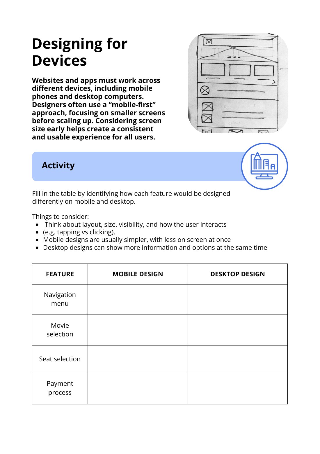 First page of Designing for Devices Worksheet