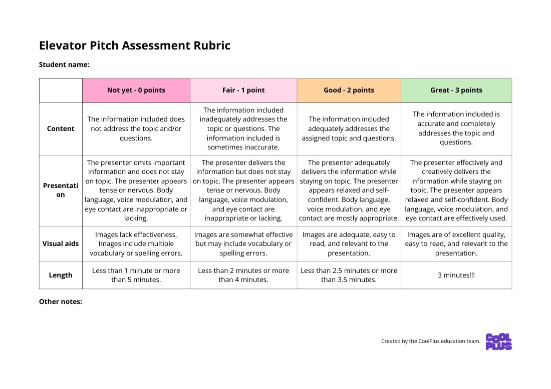 First page of Elevator Pitch Assessment Rubric