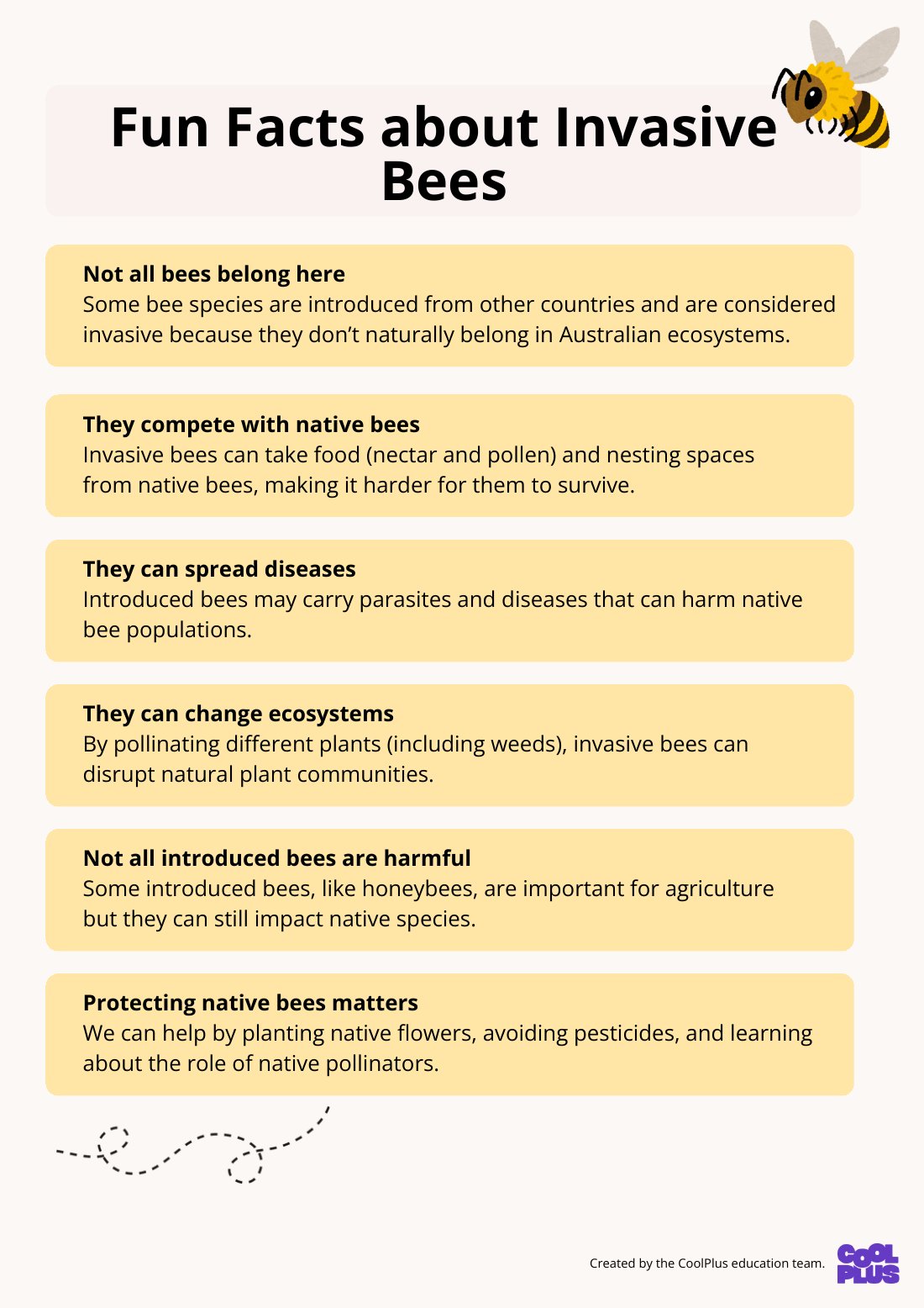 First page of Fun Facts about Invasive Bees Education Poster
