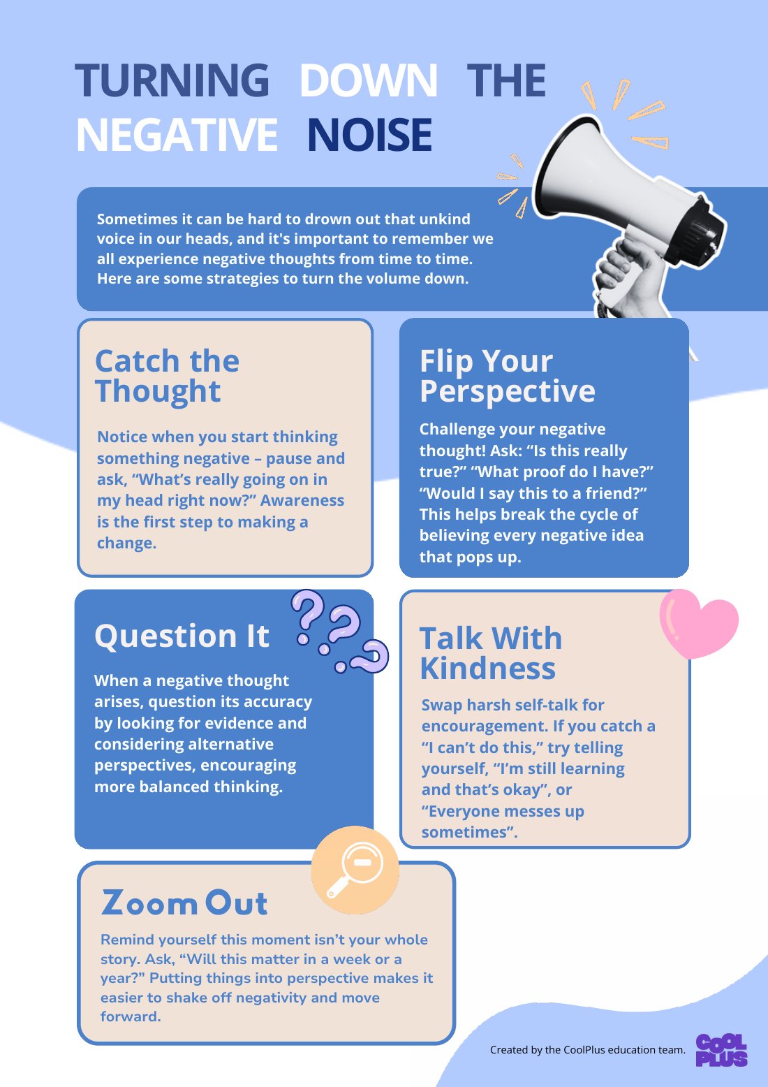 First page of Turning Down the Negative Noise Educational Poster