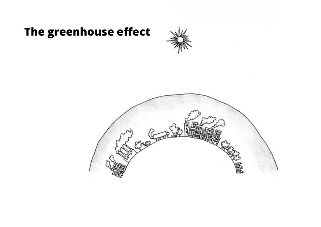 First page of Climate Literacy Greenhouse Effect Education Infographic