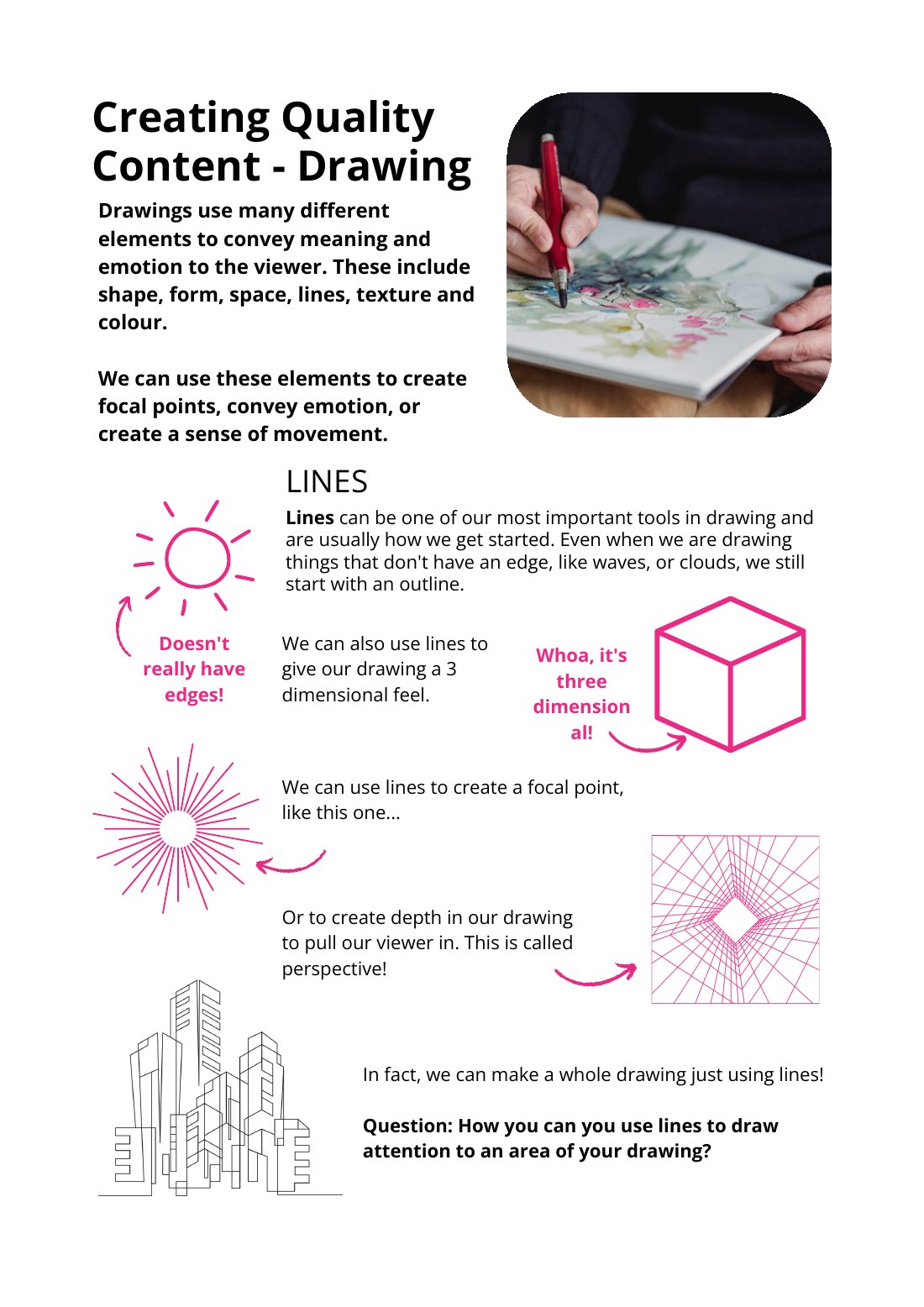 First page of Creating Quality Content Drawing Factsheet