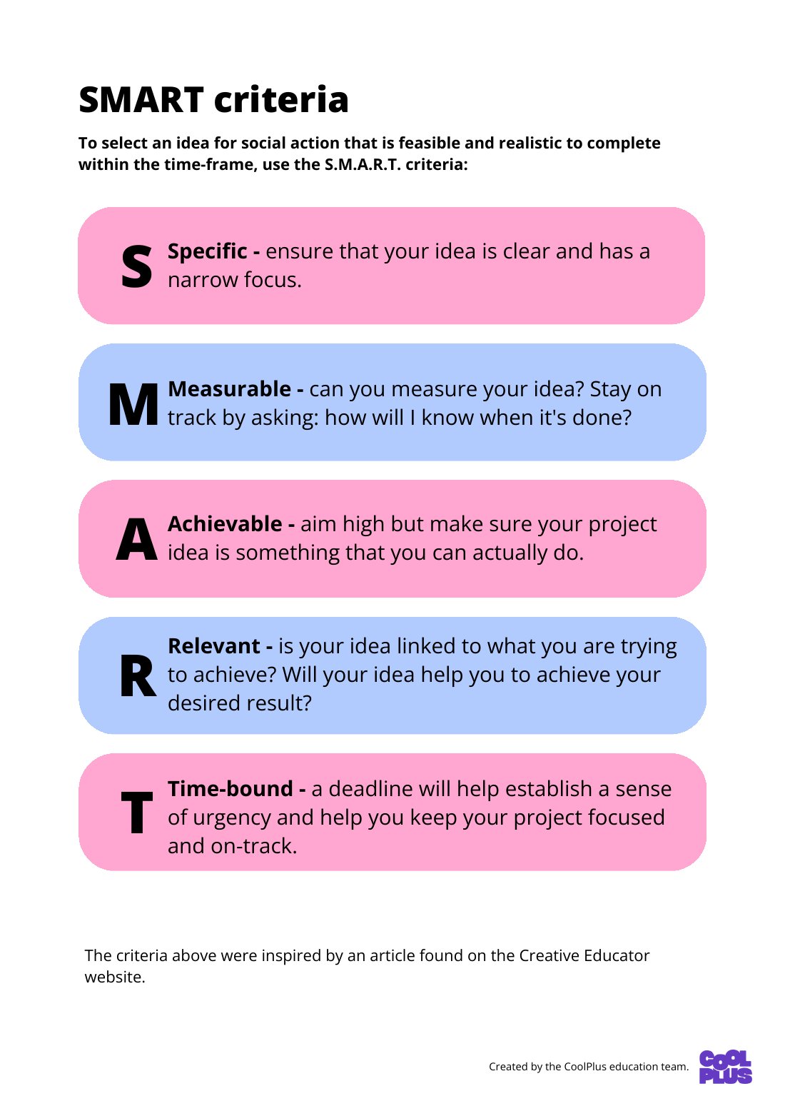 First page of SMART Criteria Factsheet
