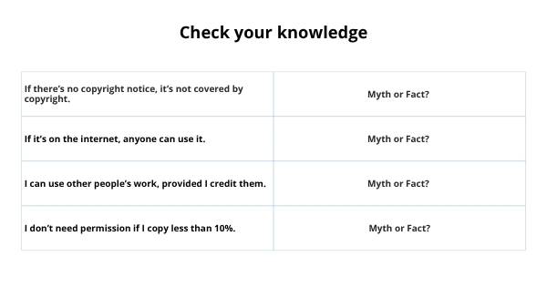First Nations Art and Copyright Education Presentation — slide 8