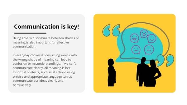 The Word Continuum Education Presentation — slide 8