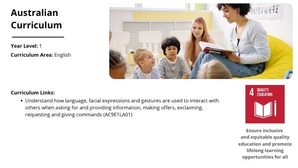 Communicating Without Words Education Presentation — slide 2