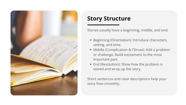 Writing a Great Story Education Presentation — slide 6