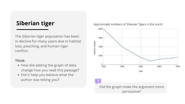 Using Graphs and Language to Persuade Education Presentation — slide 4