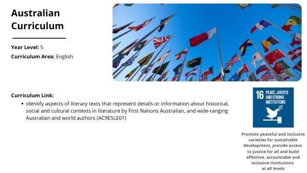 Understanding Dreaming Education Presentation — slide 2