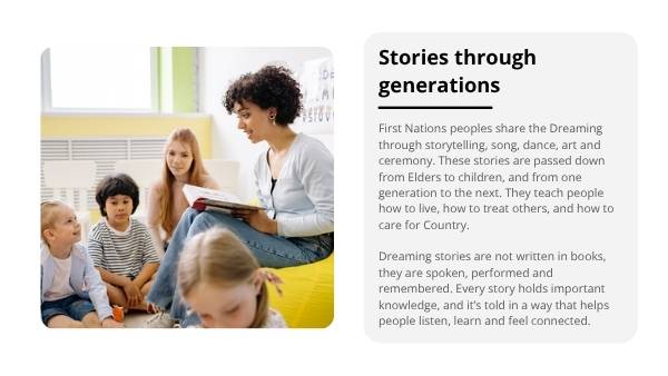 Understanding Dreaming Education Presentation — slide 7