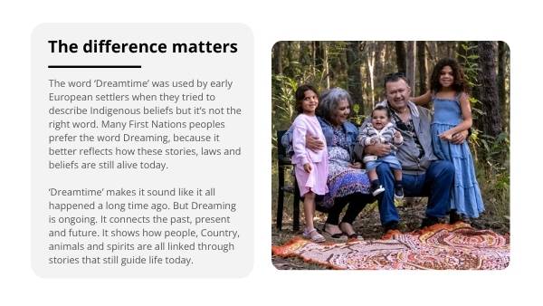 Understanding Dreaming Education Presentation — slide 9