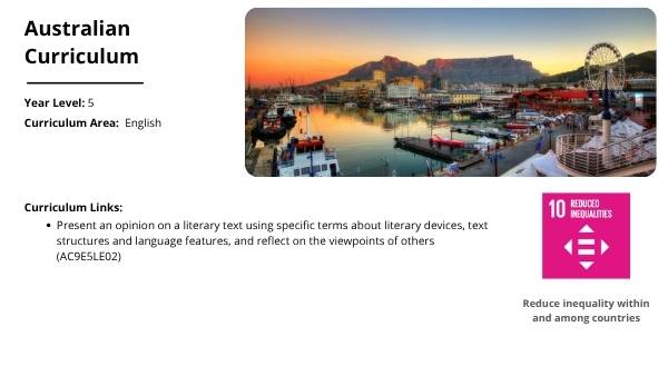 Viewpoints and Perspectives in Stories Education Presentation — slide 2
