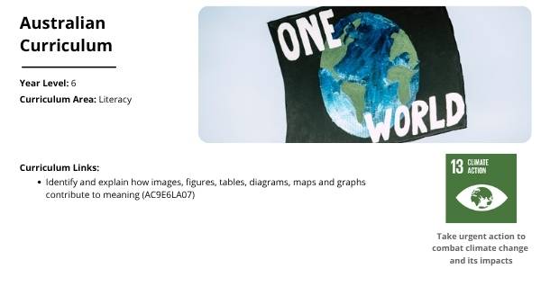 Climate Change Conversations Education Presentation — slide 2