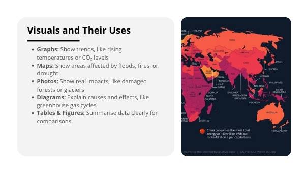 Climate Change Conversations Education Presentation — slide 5