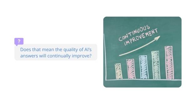 Using AI: Prompt Writing & Critical Thinking Education Presentation — slide 7