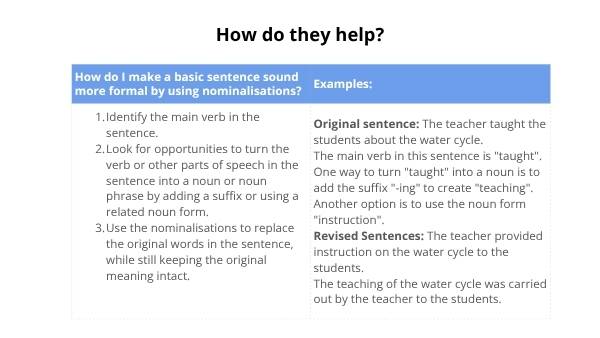 Using Nominalisation Education Presentation — slide 8