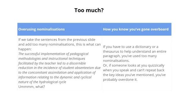 Using Nominalisation Education Presentation — slide 12